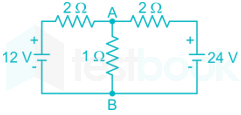 gate SSC EE 130