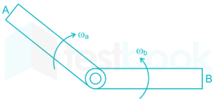 GATE ME TOM 2 Velocity Analysis Shraddha images q8