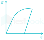 ibps clerk  17