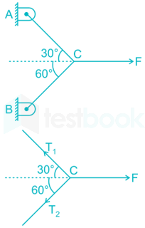 EMech 2 Q2 images Q2