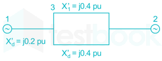 Power Systems 5 images Q3