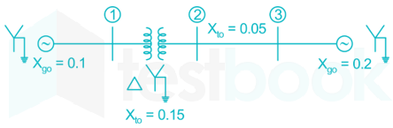 Power Systems 6 images Q5