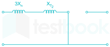 Power Systems 6 images Q6h