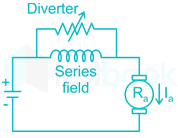 Railways ALP Electrician DC Motors 5Q hi - Final.doc 1