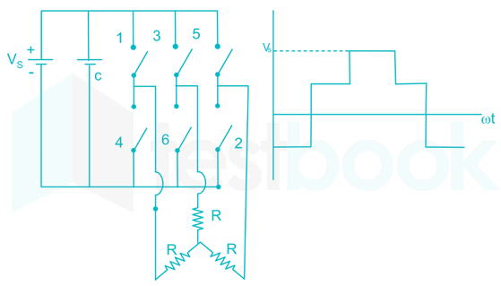 3 phase inverter 3