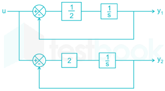 DSS-4.docx 1.1.10