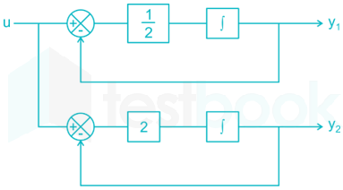 DSS-4.docx 1.1.9