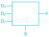 Digital Electronics 3 images Q1