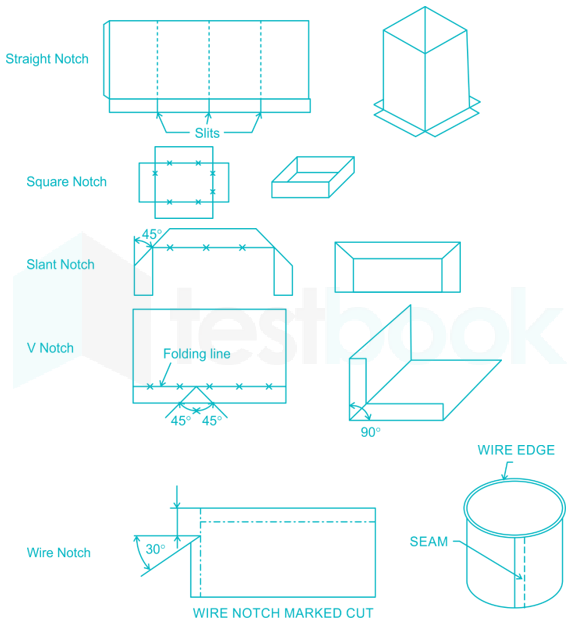 Fitter 19 10Q Hindi - Final images Q10