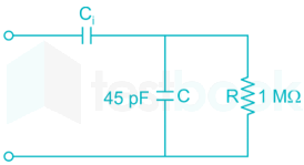 GATE IN Electronic Measurements 3