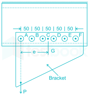 GATE ME MD 2 Madhu images Q1