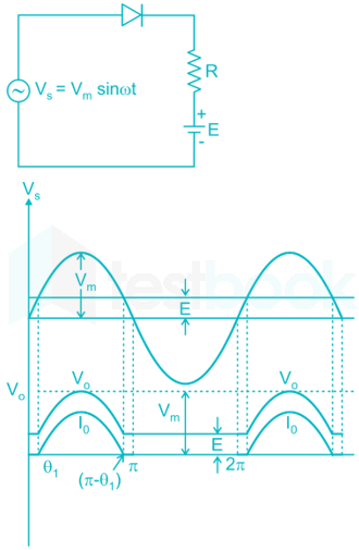 GATE Power electronic Komal images Q14a