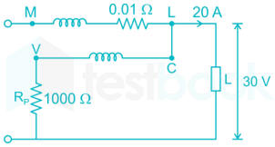 Measurements 3.docx 1