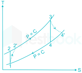 Network Theorems.docx 12