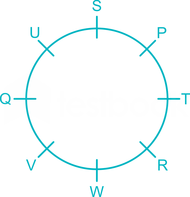 Solved P Q R S T U V And W Are Sitting Around A Circular Tabl