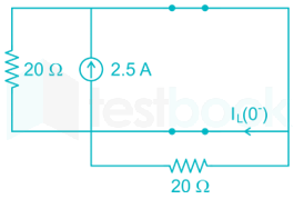 Transient images Q9a