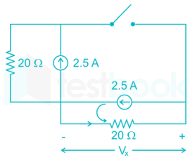 Transient images Q9b