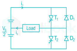 Typing Inverter sneha 1