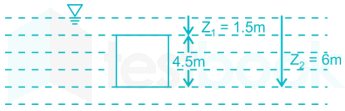 error analysis 2