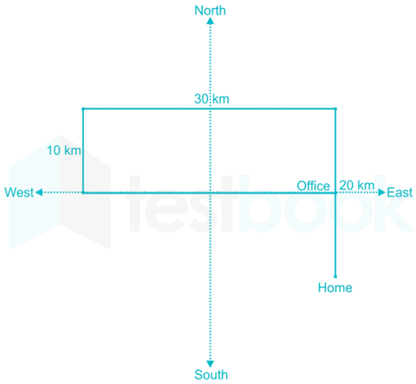 FT12 ibpspo part4 5Q Hindi images Q2