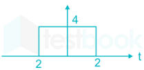 Grade B 17