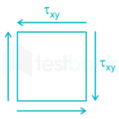 Mohr's Circle Quiz 2 Nita images Q1