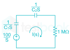 Networks II D21