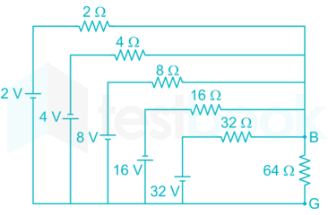 Networks II D27