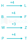 SSC Steno FT6  Neha  50q Hindi reviewed images Q14