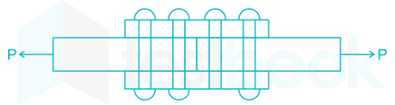 Solved b) A double strap butt joint as shown in Figure 8