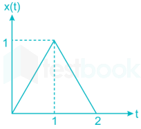 laplace transforms Shraddha images Q2