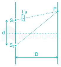 ATC Physics Optics D1