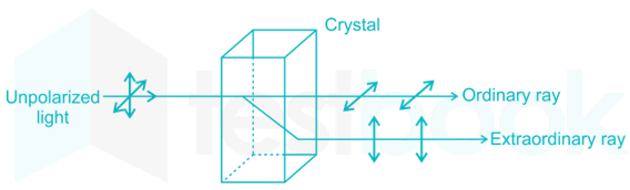 ATC Physics Optics D14