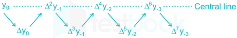 ATC Previous Year Quiestions Maths.docx 1