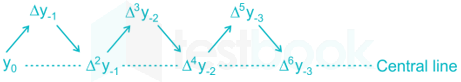 ATC Previous Year Quiestions Maths.docx 2