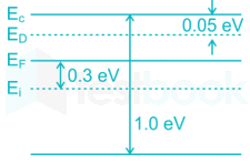 GATE EC Electroic Devices I Madhu images Q2a