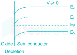 GATE EC Electroic Devices I Madhu images Q4b