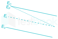 GATE EC Electroic Devices I Madhu images Q7