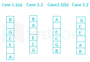 Memory based 3