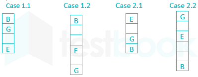 Memory based1