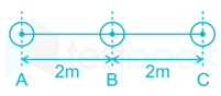 Power system 4 shraddha images Q4