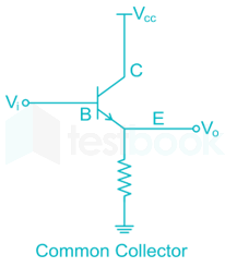 SSC JE EE basic electronics 2 D12