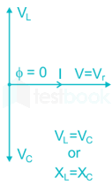 SSC JE Electrical 3