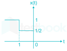 Signals and Systems I D9