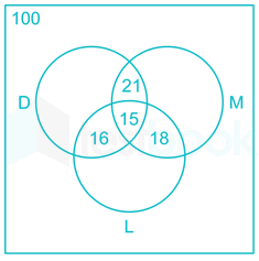 set theory 1