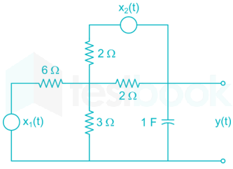 Communication I 1