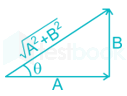 Communication system file 1 images Q1c