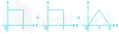 Communication system file 1 images Q30a