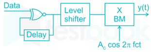 Communication system file 6 images q1