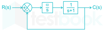 Control Systems 2 images Q4